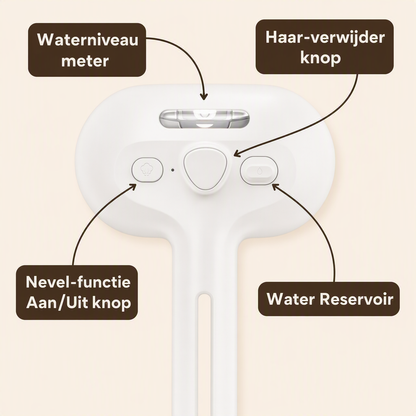 STEAMBRUSH PRO knoppen: waterniveau, haar-verwijderknop, nevel aan/uit, reservoir