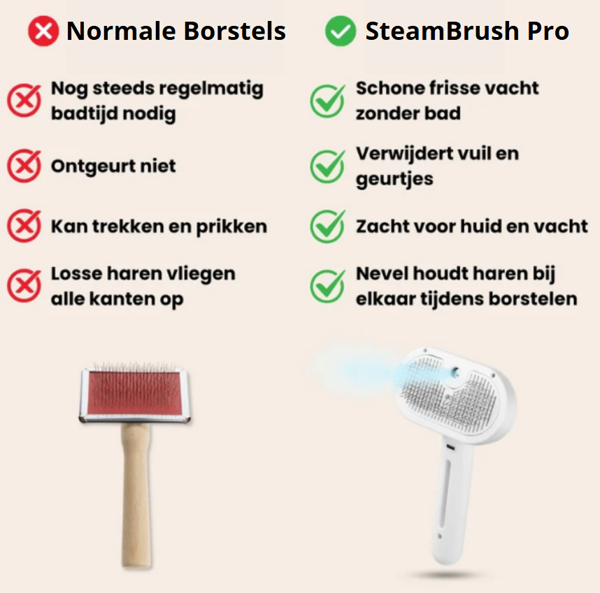STEAMBRUSH Professionele Nevel-Vachtborstel - Onthaart, ontklit en verfrist in een handomdraai
