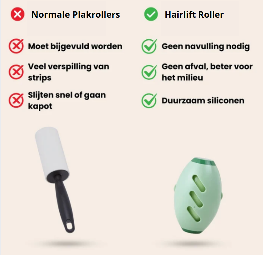 HAIRLIFT Attrape-poils pour Vêtements et Meubles - Fini les poils gênants sur votre canapé ou vos vêtements !
