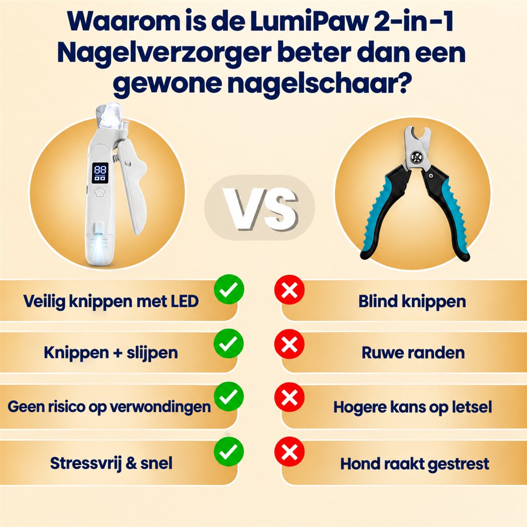 LumiPaw vs. een gewone nagelschaar