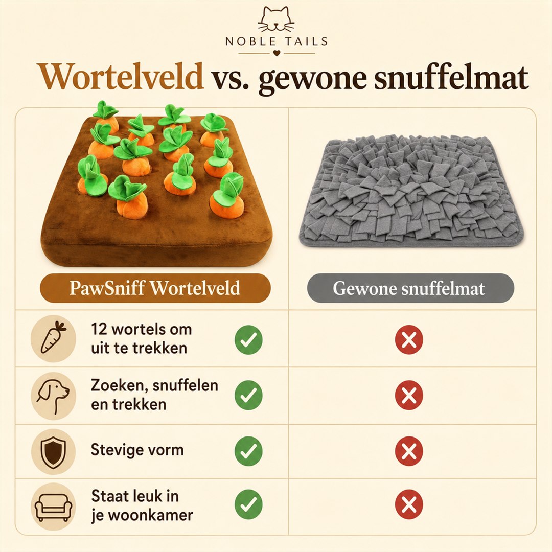Wortelveld vs. gewone snuffelmat